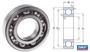 625 skf open deep groove ball bearing 5x16x5mm skf deep