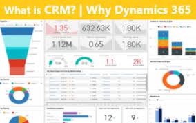 What Is Crm Meaning Dynamics 365 As Crm Benefits Etrendapps Relationship Management Customer Relationships Cloud Computing Technology