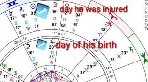 example astrology chart reading brief interpretation short sample birth chart horoscope reading