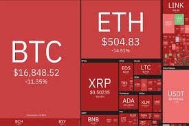 Sec guidance gives ammo to lawsuit claiming xrp is unregistered security. Ripple Xrp May Lose Again The Third Rate And Give Way To Tether Usdt