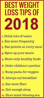 Pin On How To Lose Weight Tips