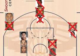 impact of injuries to the pelicans depth chart new