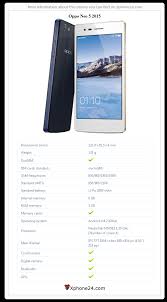 Oppo Neo 5 2015 To your site ...