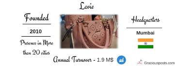 Handbags besides being an item of usage to manage your stuff when outdoors is also deemed as a style statement product and fashion accessory. Top 10 Popular Luxury Indian Handbag Brands List
