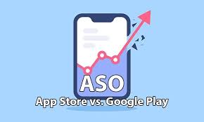 Pin On App Store Optimization Aso Aso