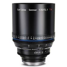 Pin On Lenses