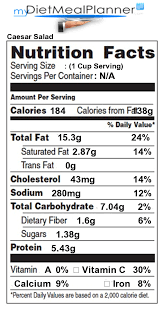 nutrition facts label salads 2