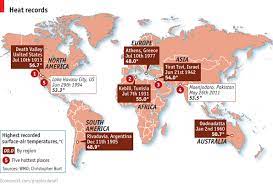 Mercury Rising Temperatures Around The World How To Get Warm Mercury