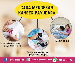 Saat berolahraga, selalu kenakan bra khusus untuk olahraga yang pas untuk mencegah. Klinik Sabah Bagaimana Mengesan Kanser Payudara Kanser Facebook