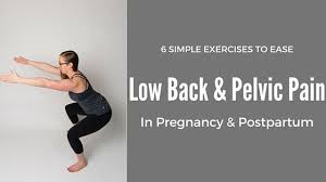 Pin On Labor And Delivery