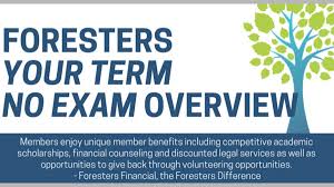 Our insurance industry partnerships don't influence our content. Foresters No Exam Life Insurance Review See Rates Apply