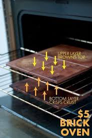 Food Tricks Diy Pizza Oven Diy Pizza Pizza Oven