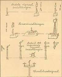 Check spelling or type a new query. Persinyalan Dan Semboyan Kereta Api Di Indonesia Wikipedia Bahasa Indonesia Ensiklopedia Bebas