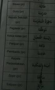 Semoga allah memberikan kepada mereka keistiqamahan dalam menuntut. Siswa Pr Guru Pr Kepala Sekolah Pr Pegawai Pr Ketua Kelas Pr Penjual Pr Pembantu Pr Brainly Co Id