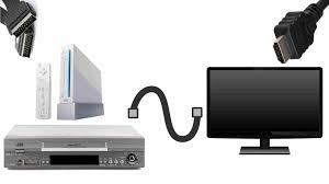 Selecteer bekabelde lan en volg de instructies op het scherm om de instelling te voltooien. Van Scart Naar Hdmi Of Andersom Wat Heb Je Nodig En Hoe Werkt Het