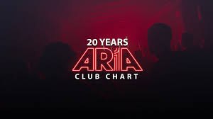 Ed Sheeran Perfect Club Remix