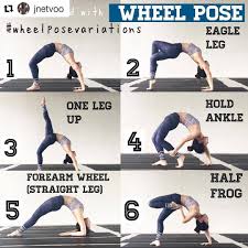 Urdhvadhanurasana Upwardbowpose Or Chakrasana Wheelpose On Yogaalignment With Jnetvoo Wheel Pose Yoga Yoga Tutorial Headstand Yoga