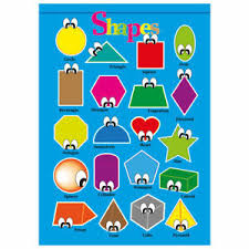 Details About Shapes Educational Wall Charts Poster Kids Children Classroom Schools Nursery