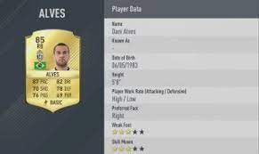 Daniel alves da silva (brazilian portuguese: Top 20 Calcio A Fifa 17 Spielerwerte Ea Sports