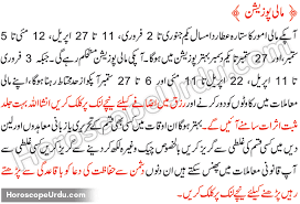 The time it takes is closer to 365.25 days. Yearly Leo Horoscope 2021 In Urdu Ø¨Ø±Ø¬ Ø§Ø³Ø¯