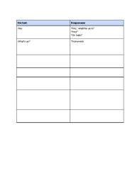 Check spelling or type a new query. How To Text A Guy You Like With Pictures Wikihow