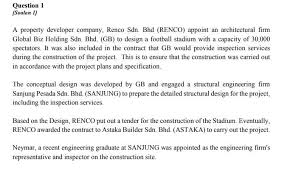It was incorporated in mar 2014. Question 1 Soalan 1 A Property Developer Company Chegg Com