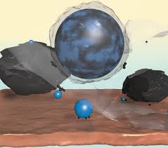 Graphit Und Silicium Anoden Fur Lithiumionen Hochenergiebatterien Chae 2020 Angewandte Chemie Wiley Online Library