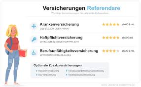 Ab wann sie sich privat versichern können, ist vor allem abhängig von ihrem langfristigen einkommen. Wichtige Versicherungen Fur Referendare
