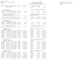 XGF NEWFRONT SAJ600P ON-REQUEST COUNTY OF EL DORADO RUN DATE 07/08/2005  SAB600 AUDITORS DEPARTMENT CUTO