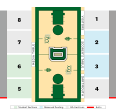 Basketball Maps Directions
