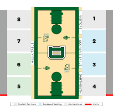 basketball maps directions