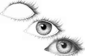 Asamali Goz Cizimi Cizim Cizimler Drawing