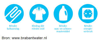 Brabant water / te breda. Brabant Water Verandert Watersamenstelling Koiquestion