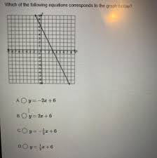 What do you need to know? I Need Help For Math Brainly Com