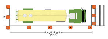 And back into the space without crossing front, side or rear boundaries marked by cones. Cdl Skills Test Cone Layout Big Rig Career
