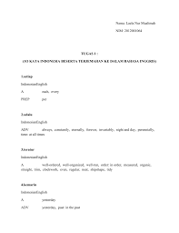 Online mas in english literature 2021 in africa. Nama Laela Nur Mualimah Nim 2012001064 Tugas 1 1o Kata