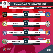 Laman ini adalah mengenai piala fa 2020, (bola sepak/malaysia). Piala Fa Malaysia 2020 Football Photos Facebook