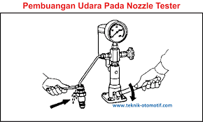 Ecu menggerakkan injector melalui arus. Pemeriksaan Injektor Nosel Nozzle Pada Motor Diesel Teknik Otomotif Com