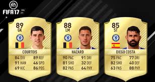 In the game fifa 17 his overall rating is 83. Fifa 17 Demo Player Ratings
