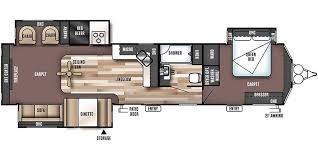 All wildwood travel trailer floorplans are built in traditional home style construction. 2017 Forest River Wildwood Specs Floorplans
