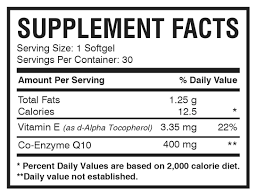 How can they be all wrong? Cardiovascular Health Healthy Heart Function Q Well 400 Mg