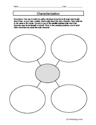 Here is a worksheet to help students practice characterizations. Characterization Worksheet Drone Fest