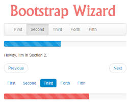 Bootstrap Wizard Plugin Plugins Wizard Jquery