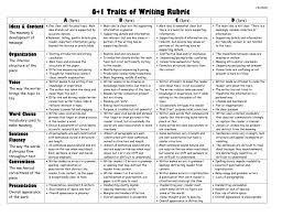 Since my students' writing will be assessed according the 6+1 traits of writing, i make sure to provide parents with a clear definition of voice so that they are able to understand the rubrics that come home with their children and how i assess their child's writing. 6 1 Traits Of Writing Rubric