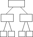 Tree Graphic Organizer Printouts Enchantedlearning Com