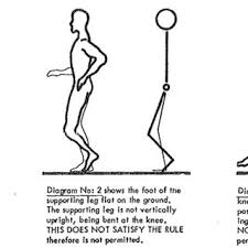 Race walking has renewed its efforts to adapt to an ever changing sporting environment to continue its growth on the world stage. Pdf Biomechanical Analysis Of Elite Race Walking