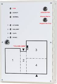 New Slim Mimic Solves Tricky Installation Problems Pertronic Industries Limited
