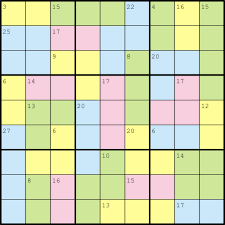 The sum of the cells in a cage must equal the total given for the cage and each digit in the cage must be unique. Killer Sudoku Wikipedia