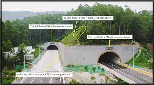 You control a ball through the tunnel, through the process, you want to avoid the ball falling into the farther the ball goes, the faster the speed, the higher the score. Treatment Effect Analysis On Shallow Buried Bias Slope Section Of Tunnel Based On Fuzzy Comprehensive Evaluation Springerlink