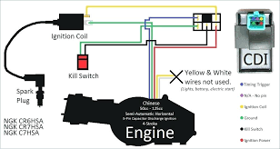 Collection by michael garrison • last updated 3 days ago. 49cc Wiring Diagram Comcast Cable Modem Wiring Diagram Begeboy Wiring Diagram Source